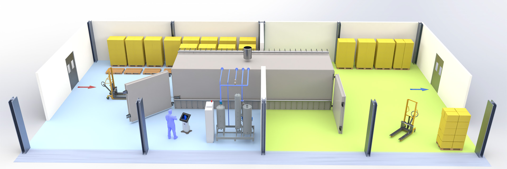 Industrial Ethylene Oxide Sterilizer Layout Plan