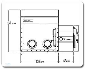 Glove Box Şema